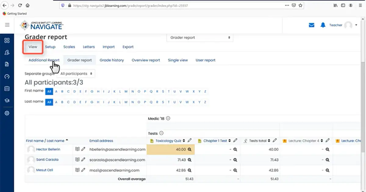 review-ebook-analytics