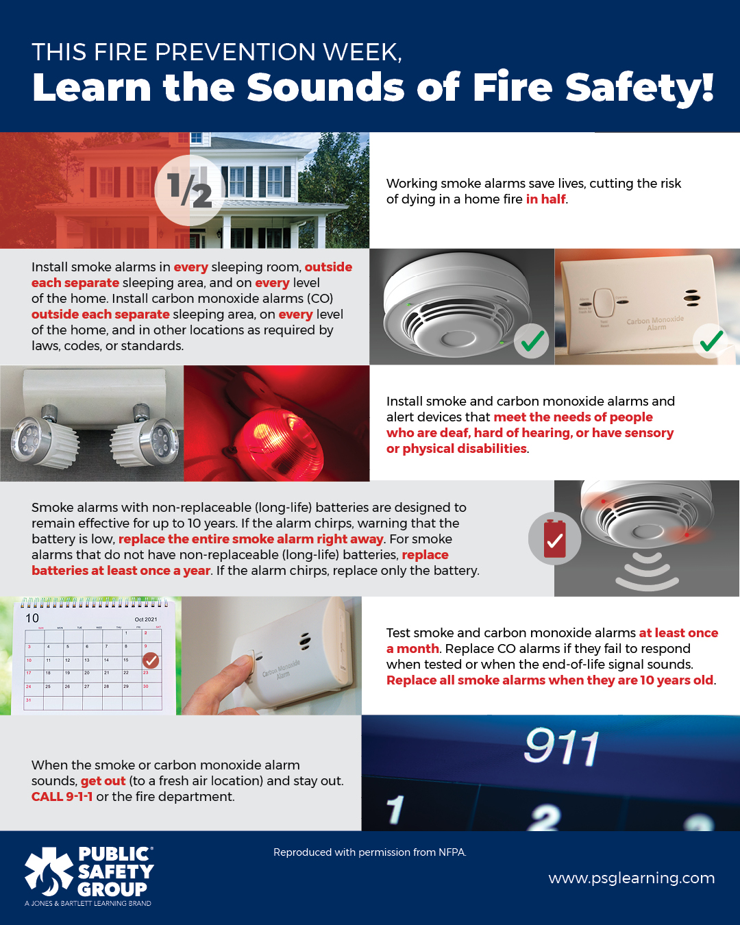 Fire Prevention Week Infographic