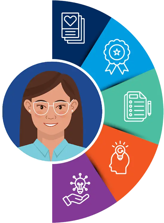 Student Mentor with Claire AI fuels personalized student learning